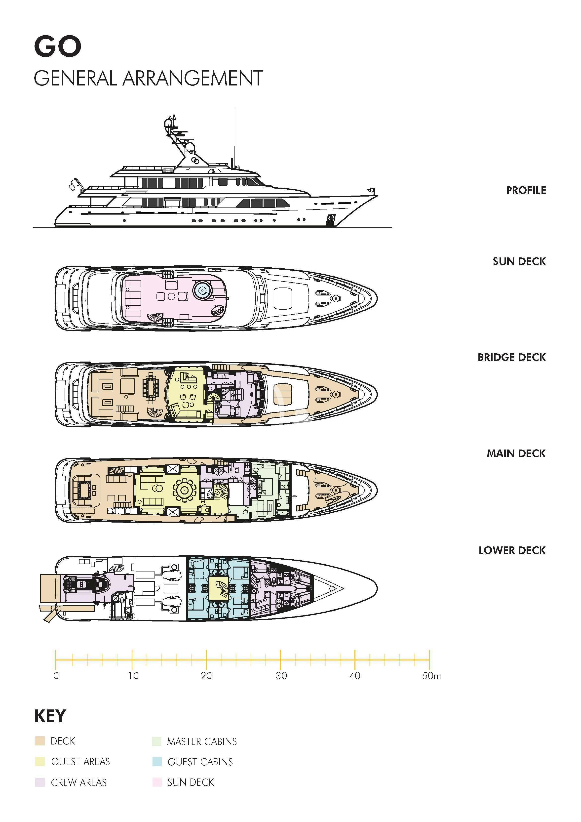 diagram, engineering drawing aboard GO Yacht for Sale