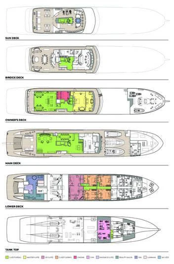 diagram aboard FORCE BLUE Yacht for Charter