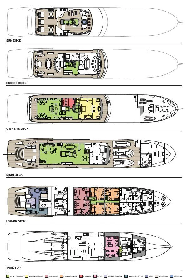 diagram aboard FORCE BLUE Yacht for Charter