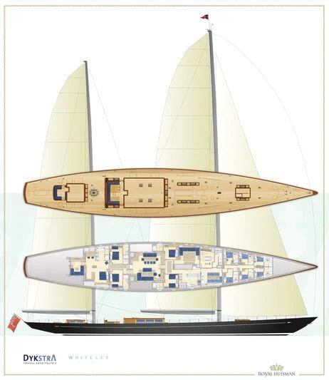 diagram aboard AQUARIUS Yacht for Sale