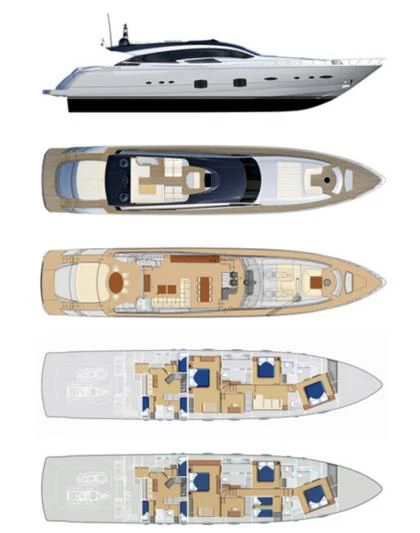 a group of silver and gold measuring devices aboard NAAV Yacht for Sale