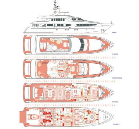 diagram aboard BENIK Yacht for Charter