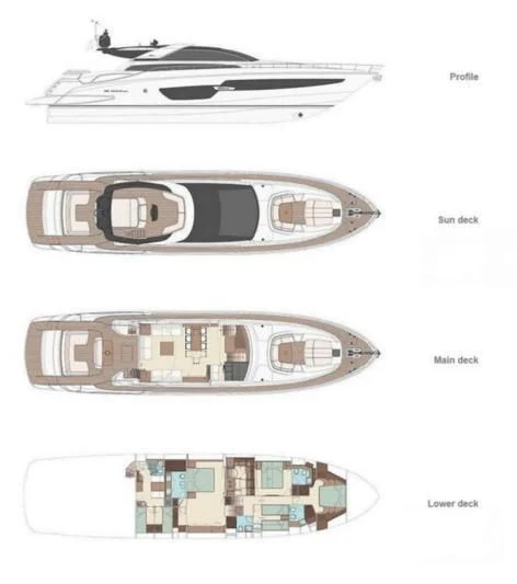 diagram aboard MOIRA CINCO Yacht for Sale