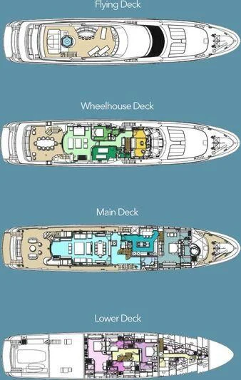 diagram aboard MISCHIEF Yacht for Sale