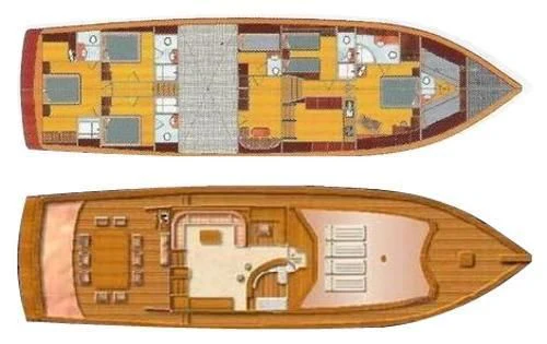 a computer motherboard with a motherboard aboard SCHATZ Yacht for Sale