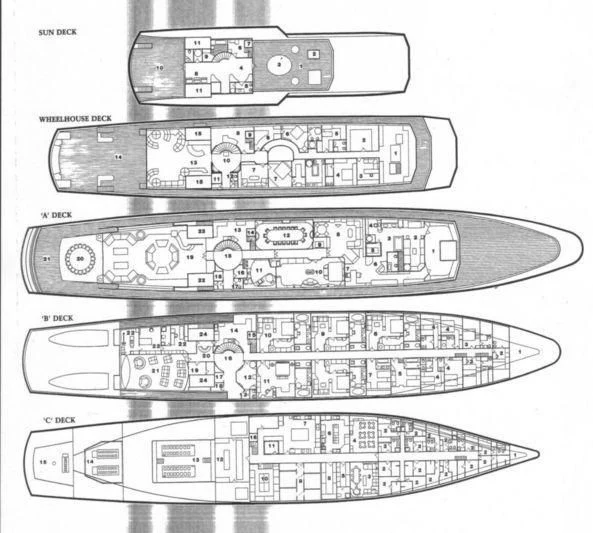 diagram, engineering drawing aboard KINGDOM 5KR Yacht for Sale