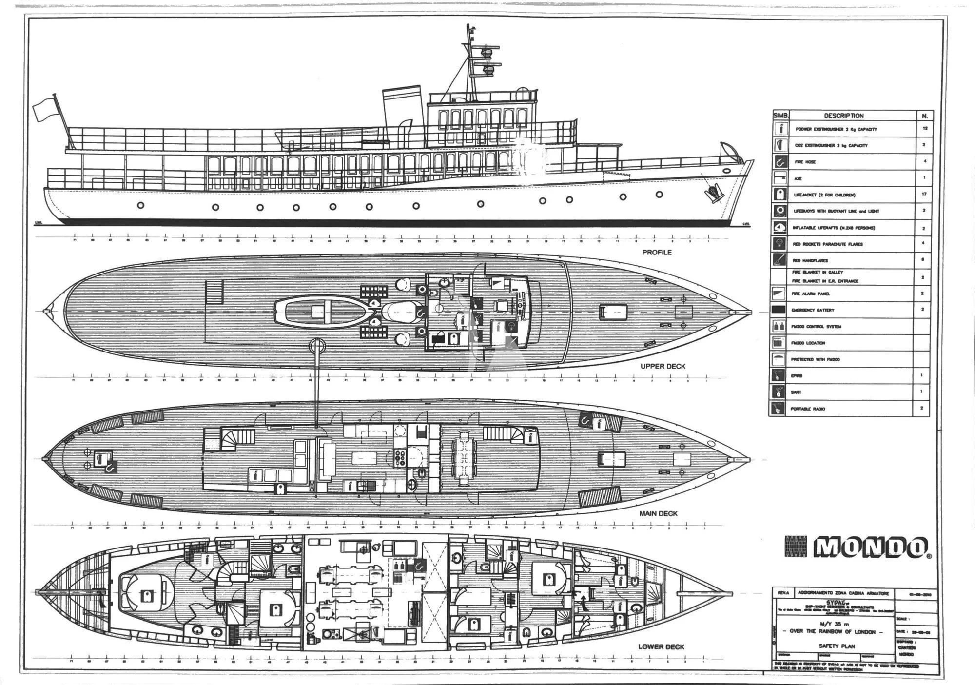 diagram, engineering drawing aboard OVER THE RAINBOW OF LONDON Yacht for Charter
