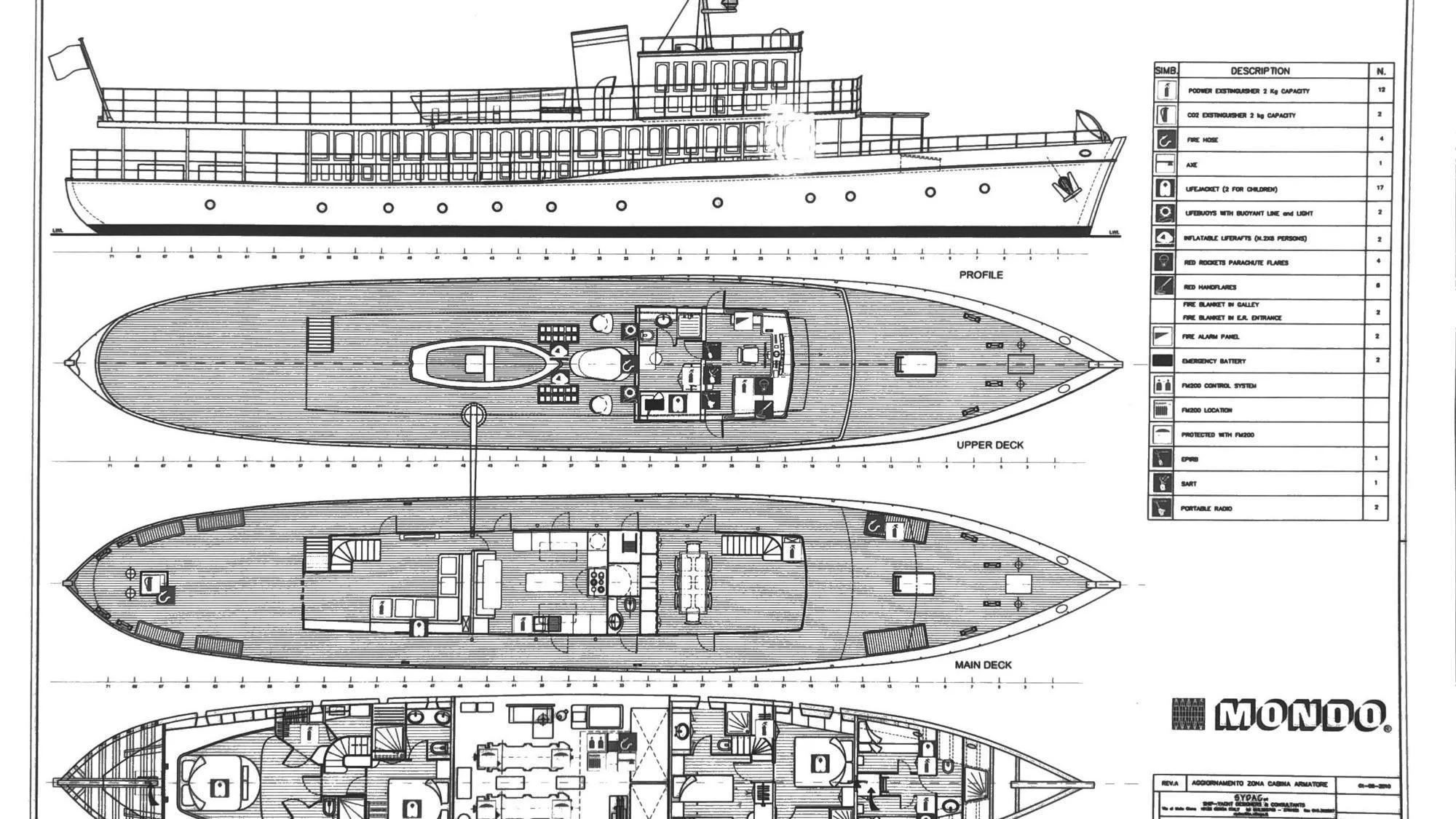 diagram, engineering drawing aboard OVER THE RAINBOW OF LONDON Yacht for Charter