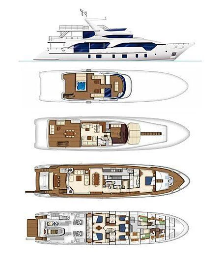 diagram, engineering drawing aboard MY TWINZZ Yacht for Sale