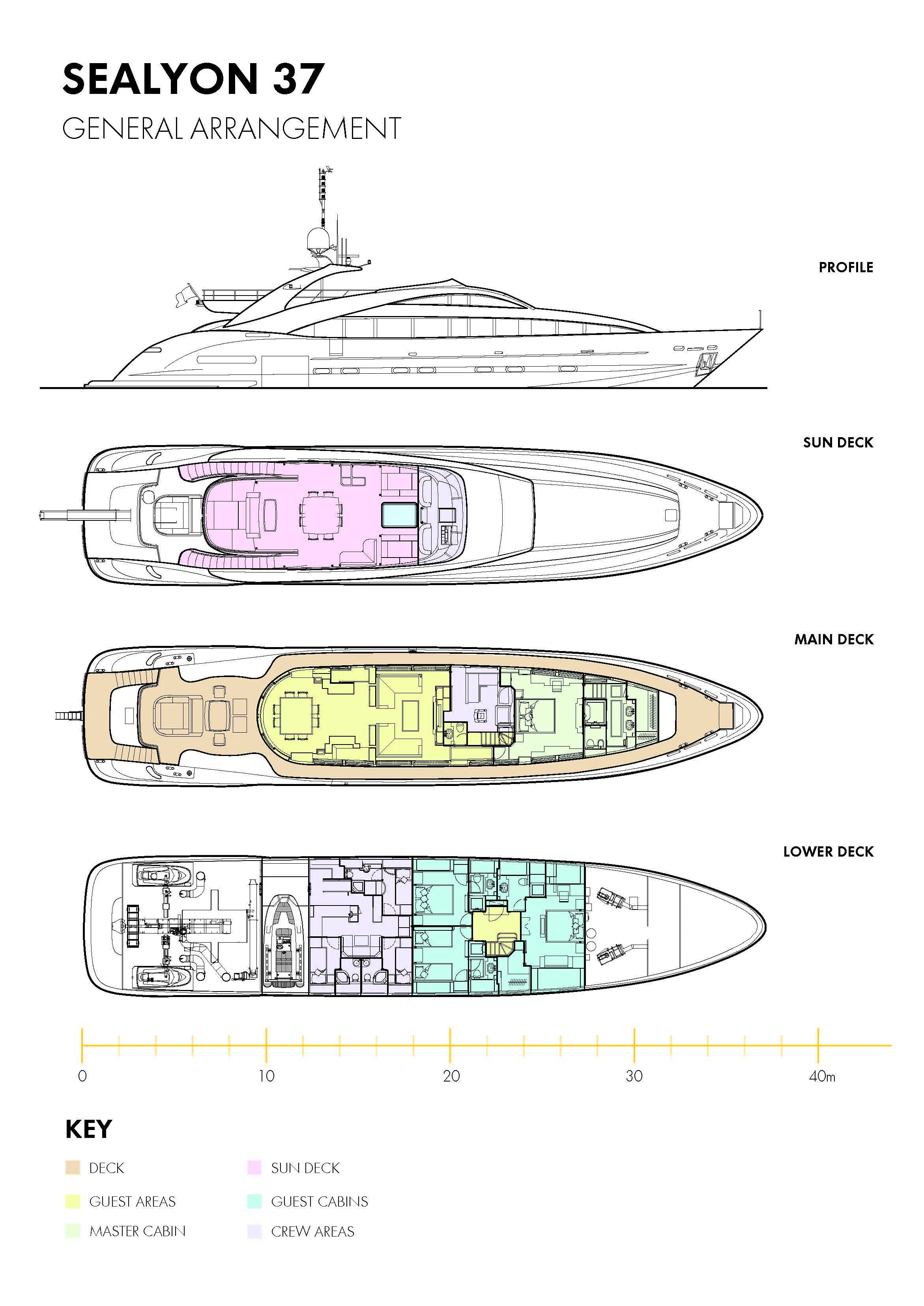 diagram aboard SEALYON Yacht for Sale