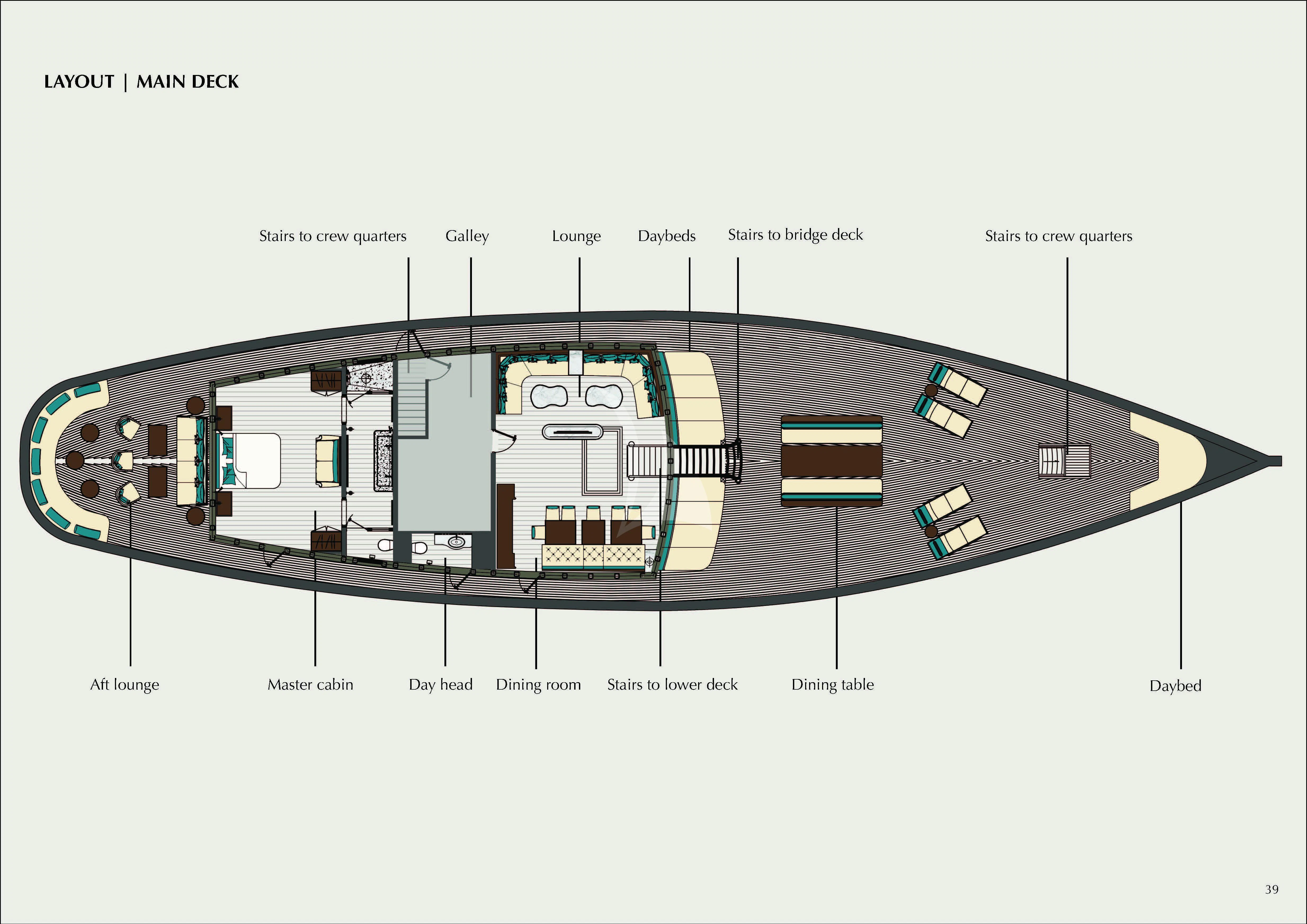 diagram, engineering drawing aboard VELA Yacht for Charter