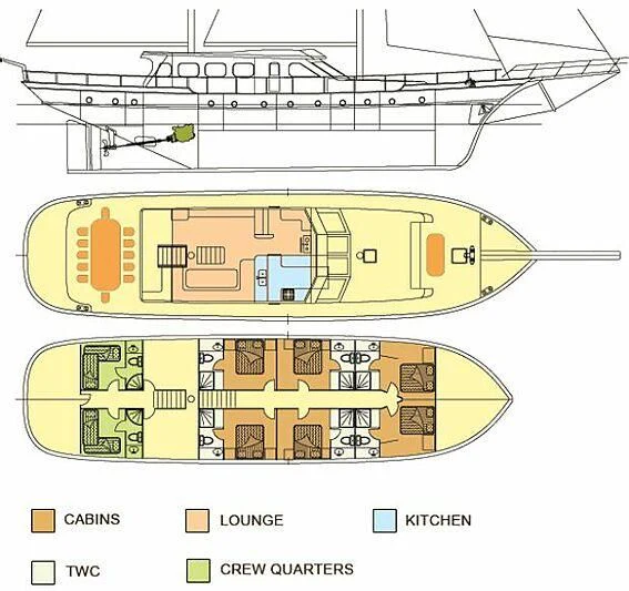 diagram aboard AURUM Yacht for Sale