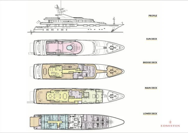 diagram aboard TREEHOUSE Yacht for Sale
