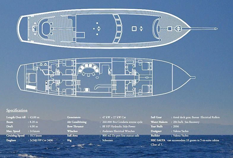 diagram aboard HIC SALTA Yacht for Sale