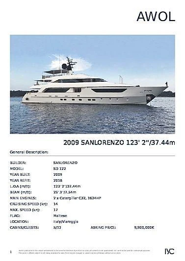 graphical user interface aboard AWAY Yacht for Charter