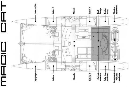 diagram, engineering drawing aboard MAGIC CAT Yacht for Sale