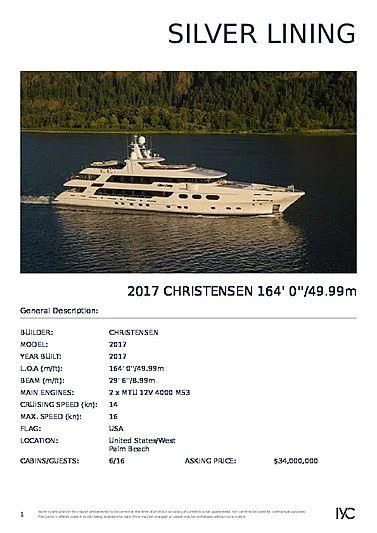 timeline aboard SILVER LINING Yacht for Sale