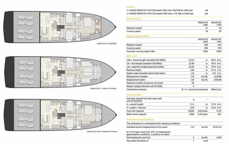 diagram aboard WHY 200 Yacht for Sale