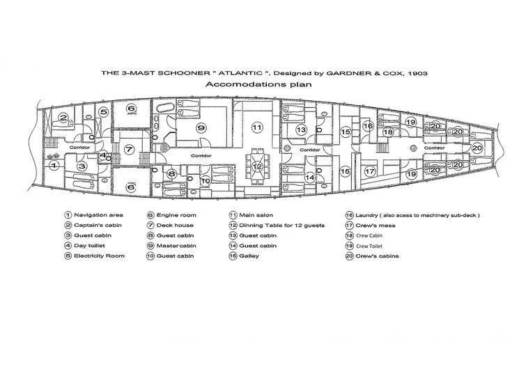 diagram, engineering drawing aboard ATLANTIC Yacht for Charter