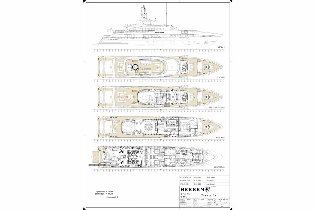 graphical user interface aboard INFINITY Yacht for Sale