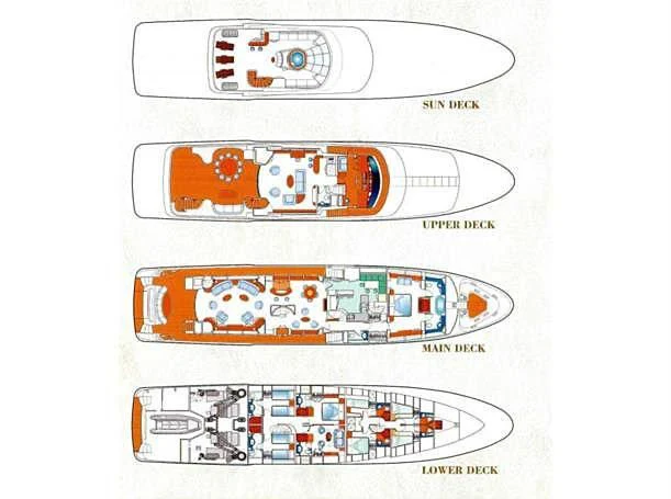 diagram aboard HEAVEN CAN WAIT Yacht for Charter