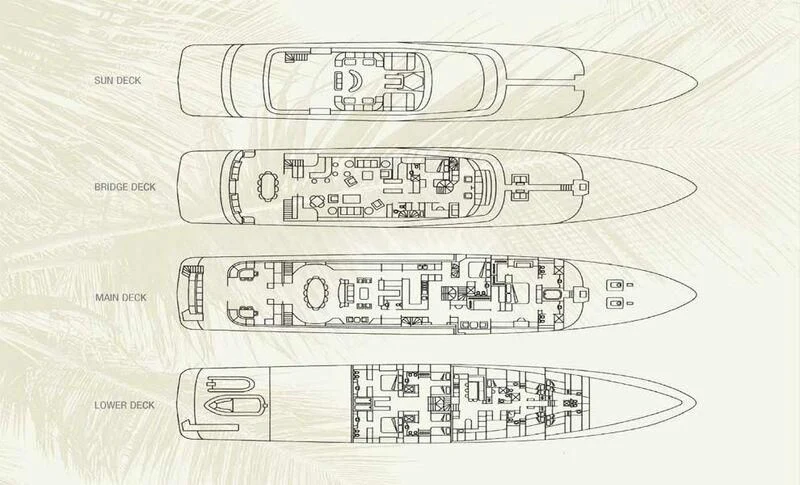 text aboard TE MANU Yacht for Charter