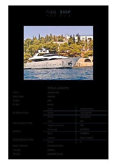 graphical user interface aboard PAREAKI II Yacht for Sale