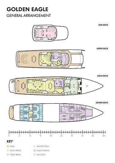 diagram aboard NATALIA V Yacht for Sale