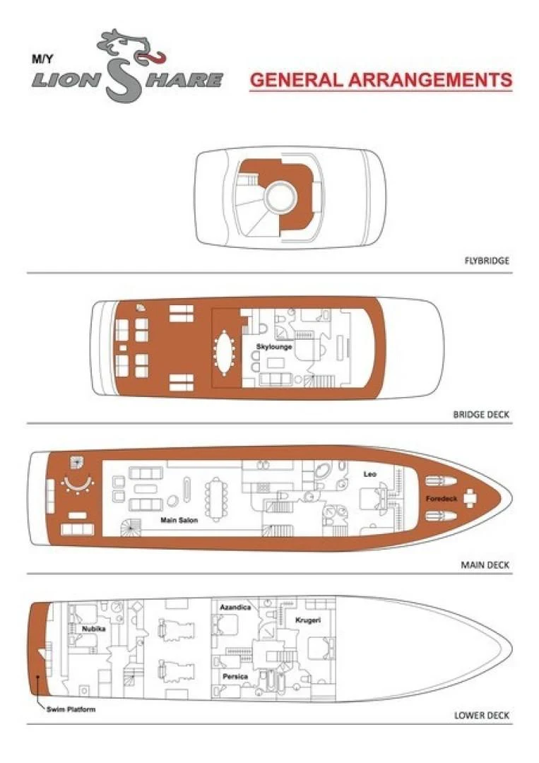 diagram aboard KARTAL YUVASI Yacht for Charter