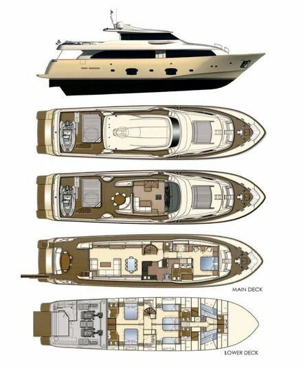 diagram, engineering drawing aboard LA PAUSA Yacht for Sale