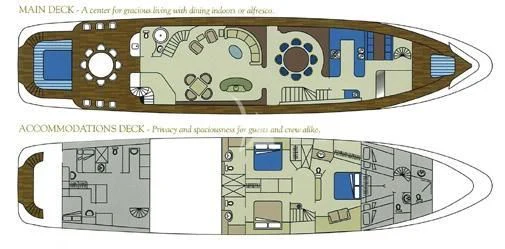 a close-up of a computer aboard TOUCH Yacht for Sale