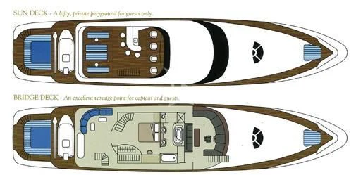 diagram aboard TOUCH Yacht for Sale