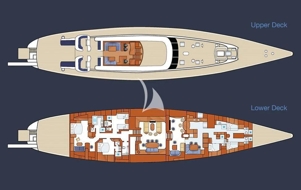 graphical user interface aboard HYPERION Yacht for Charter