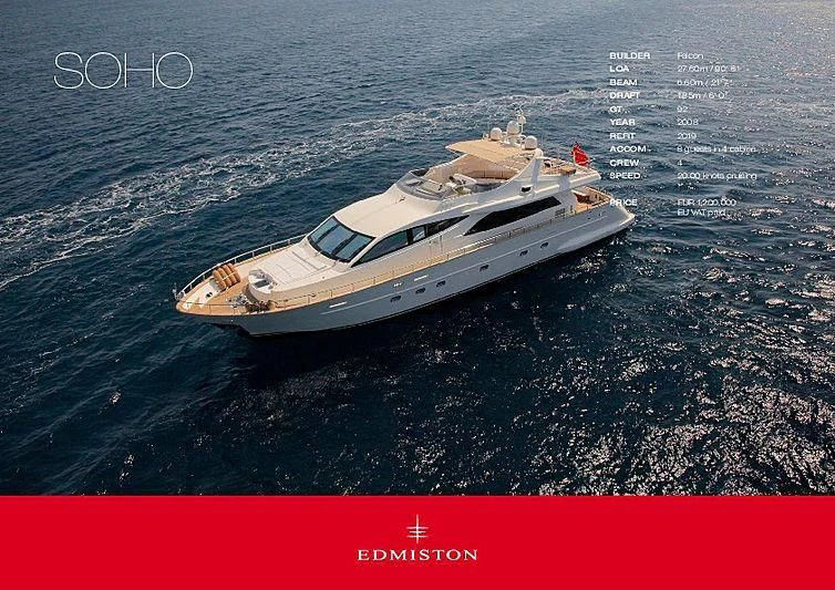 a boat on the water aboard SOHO Yacht for Sale