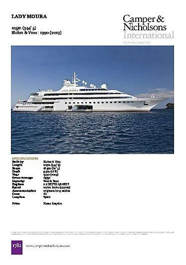 graphical user interface aboard LADY MOURA Yacht for Sale