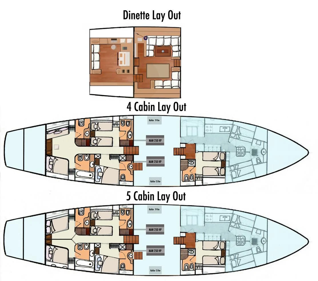 diagram aboard LOTTY Yacht for Sale