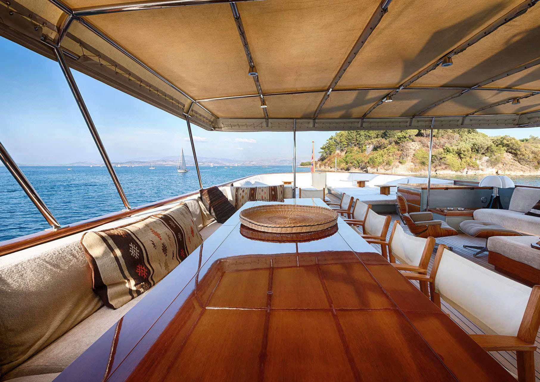 inside of a boat aboard JURA II Yacht for Sale