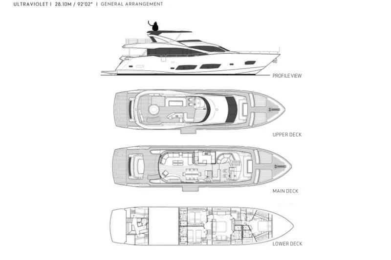 diagram, engineering drawing aboard RAY 3 Yacht for Sale