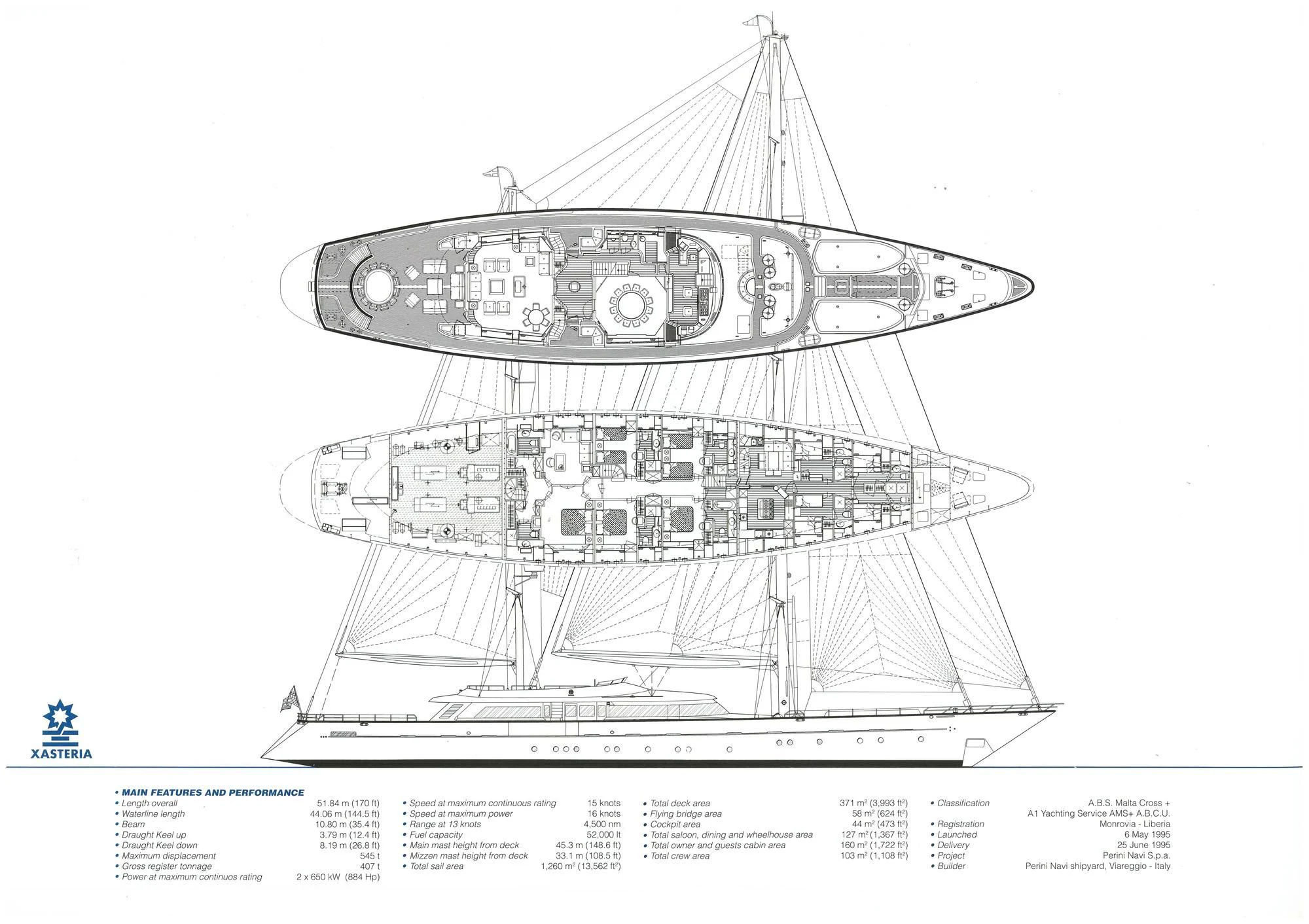 diagram aboard XASTERIA Yacht for Charter