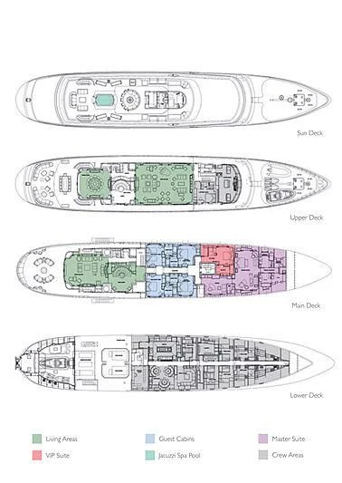 diagram aboard KATHARINE Yacht for Sale