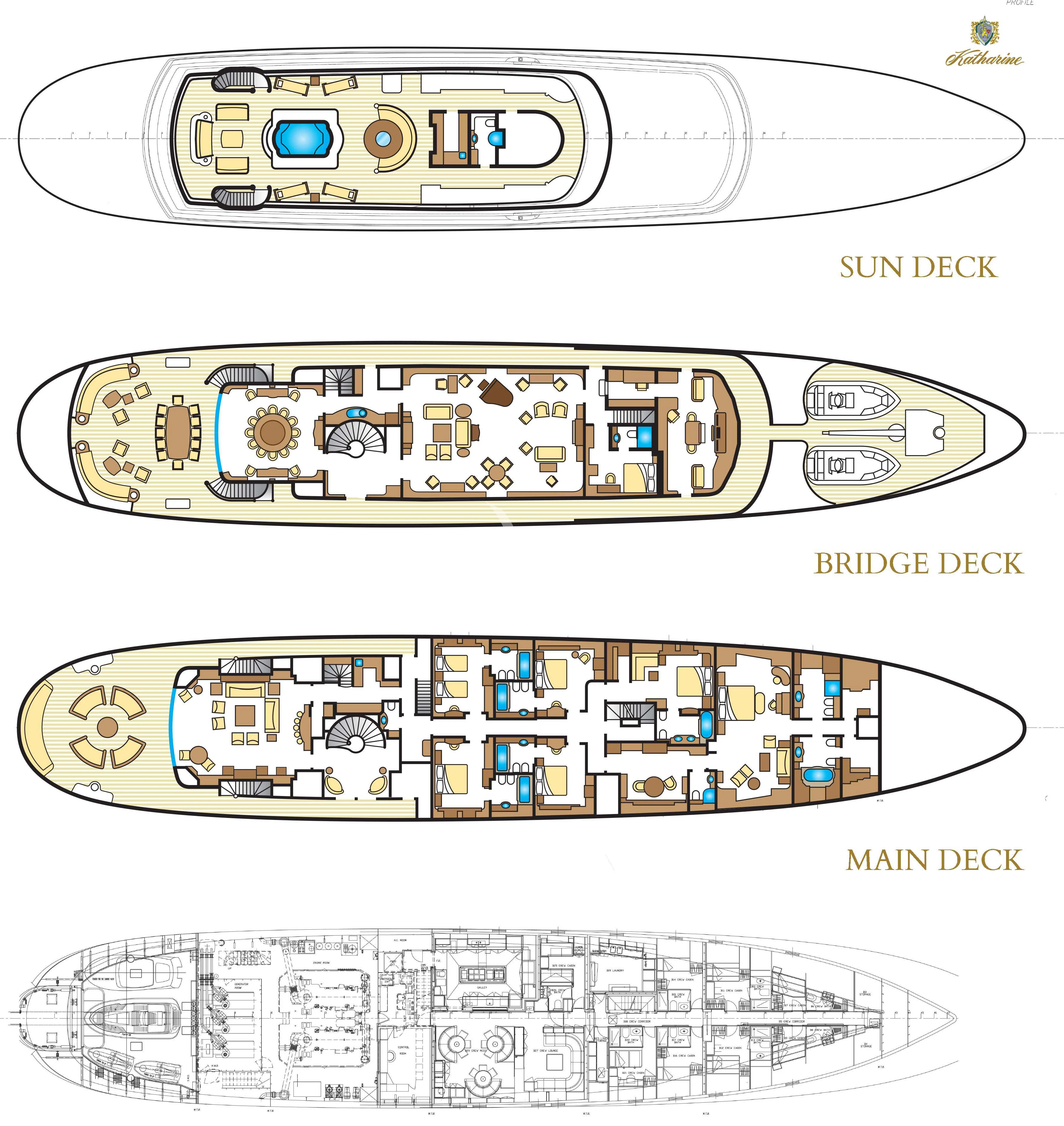 diagram aboard KATHARINE Yacht for Sale