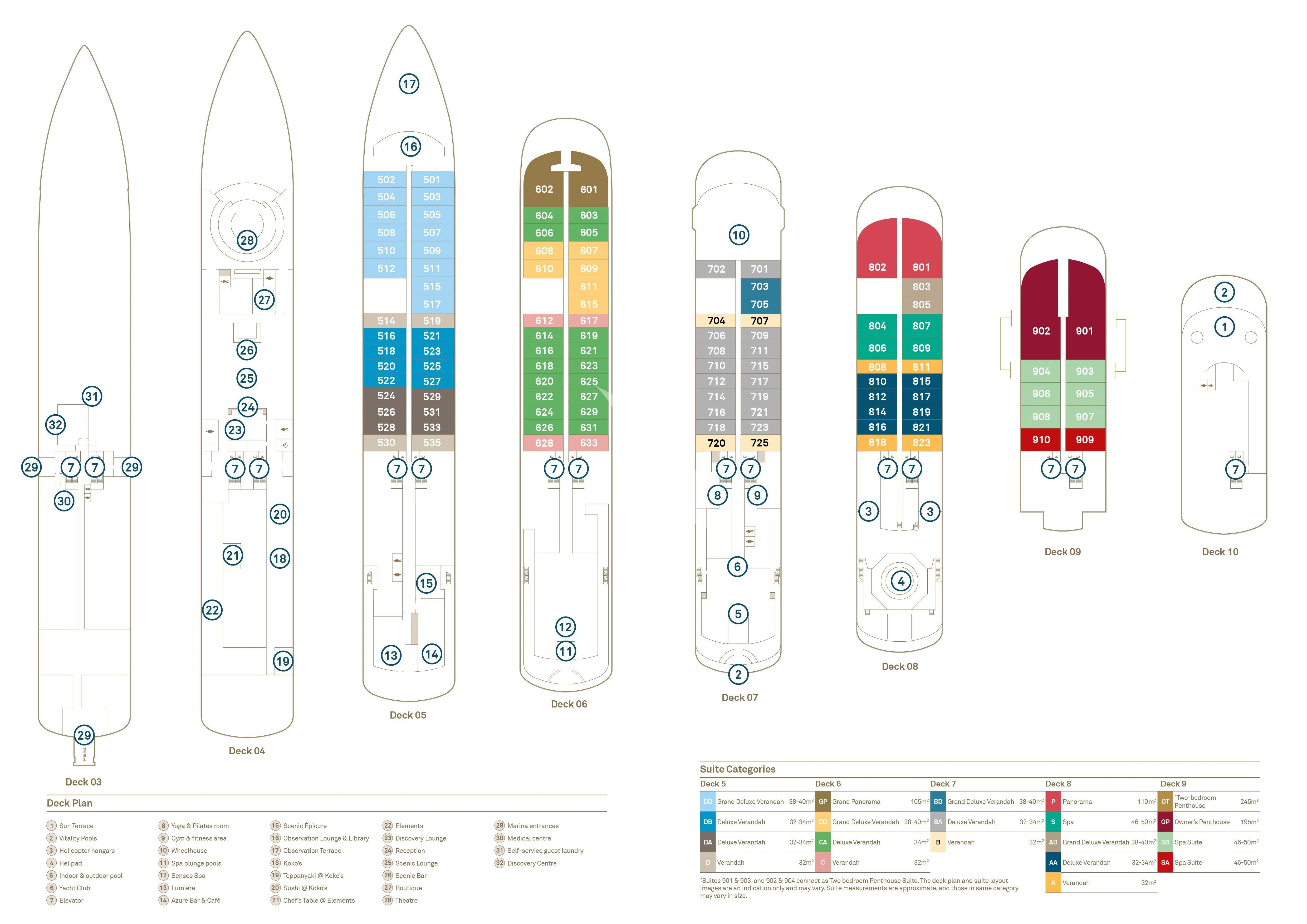 graphical user interface aboard SCENIC ECLIPSE Yacht for Sale