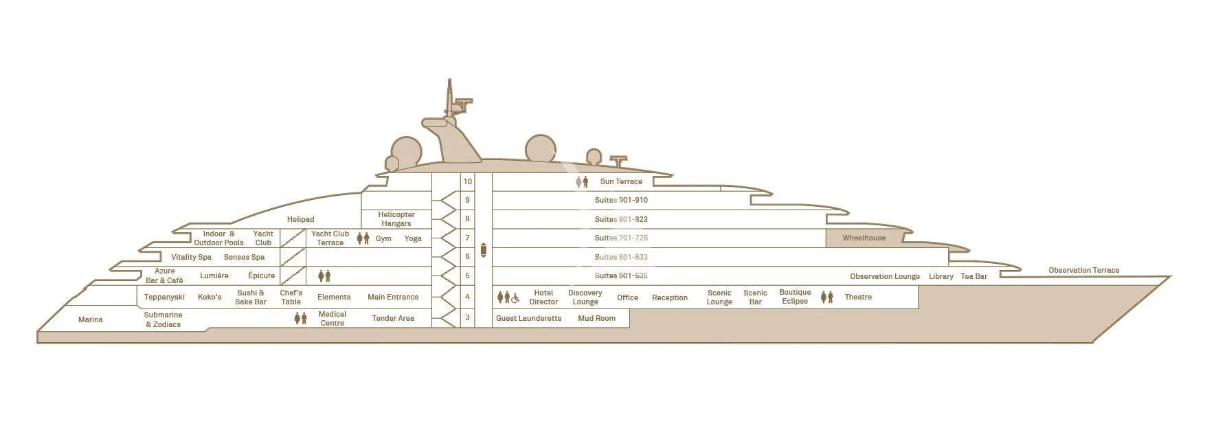 a white and black electronic device aboard SCENIC ECLIPSE Yacht for Sale