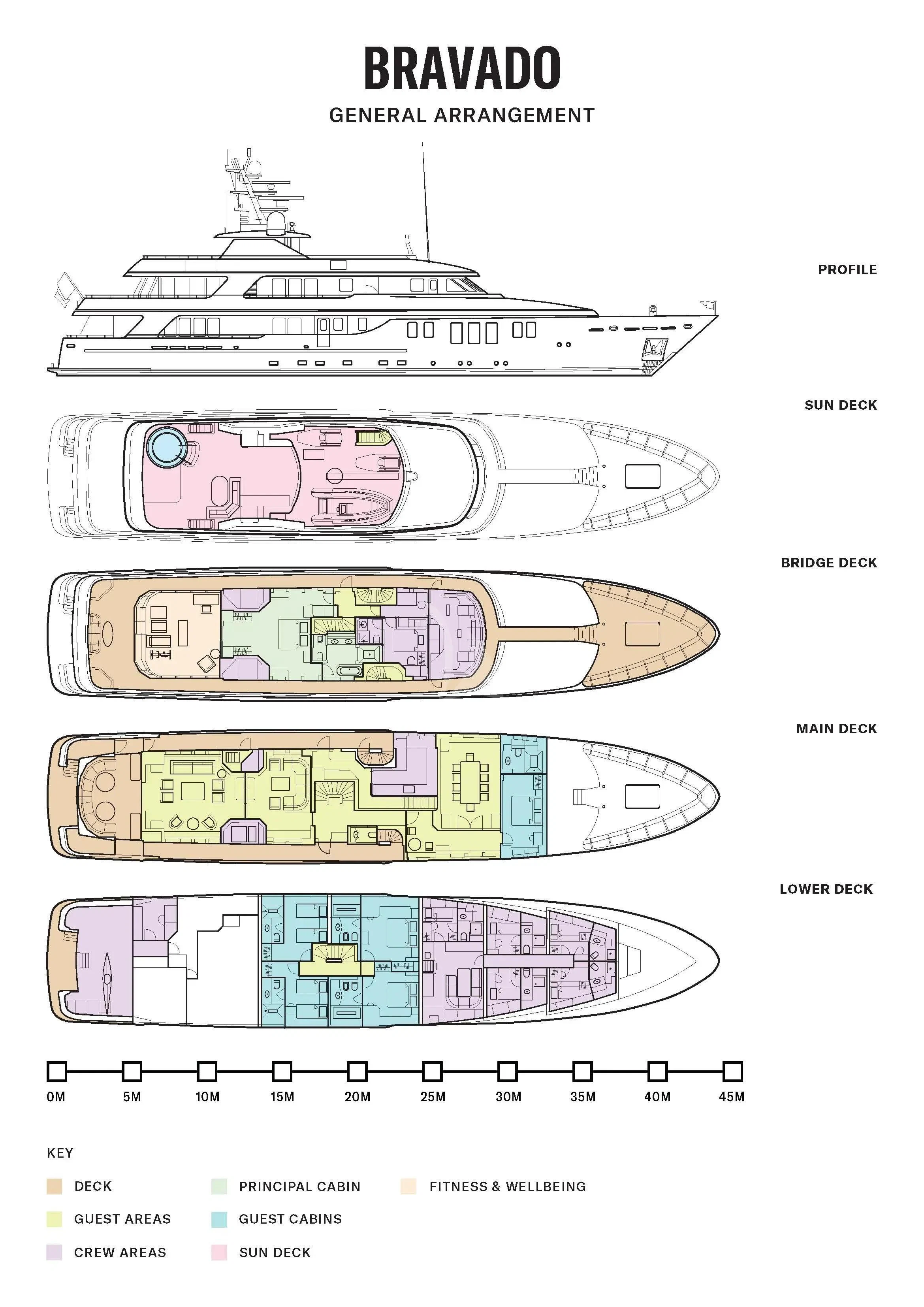 diagram aboard BRAVADO Yacht for Sale