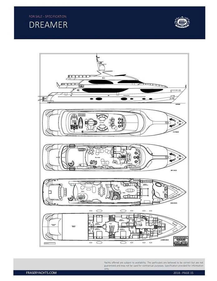 diagram, engineering drawing aboard TRUE NORTH Yacht for Sale