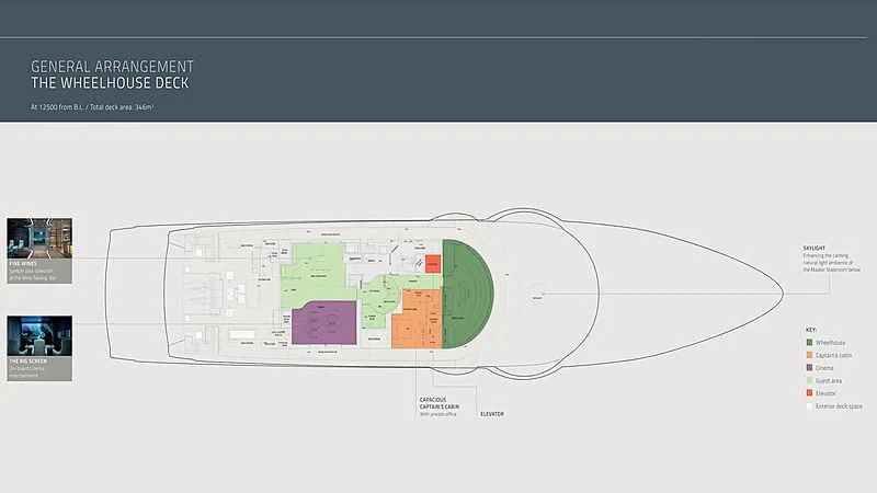 diagram aboard PROJECT FAITH Yacht for Sale