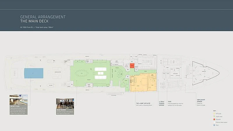diagram aboard PROJECT FAITH Yacht for Sale