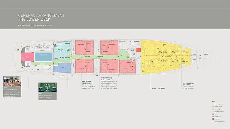 diagram aboard PROJECT FAITH Yacht for Sale