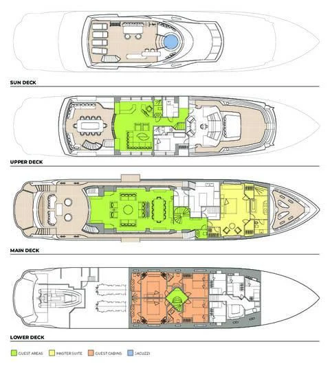 diagram aboard BEGHAM Yacht for Sale