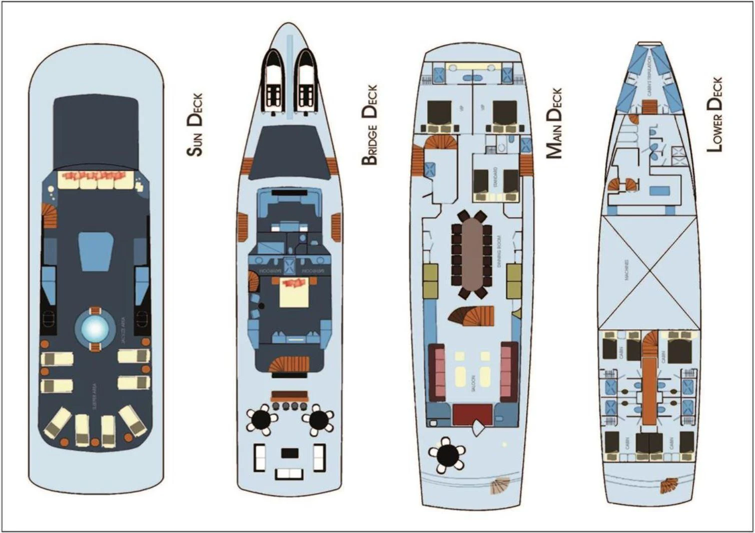 graphical user interface aboard GALAPAGOS EXPLORER Yacht for Sale
